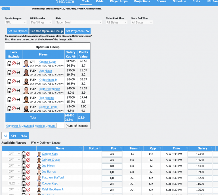 Free and Best DFS Lineup Optimizer - yebscore.com