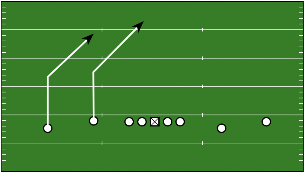 Football Route
