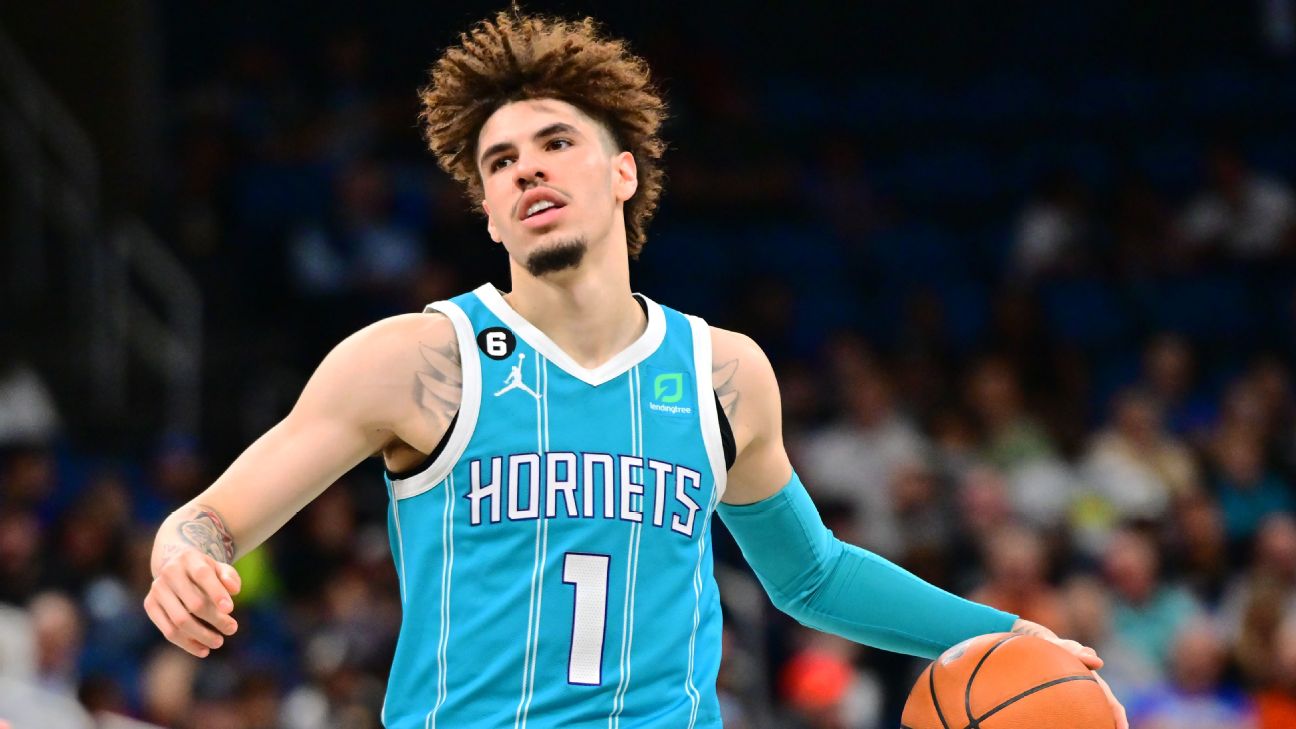 LaMelo Ball