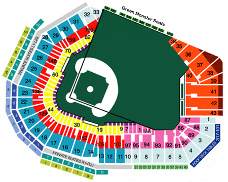 Fenway Park