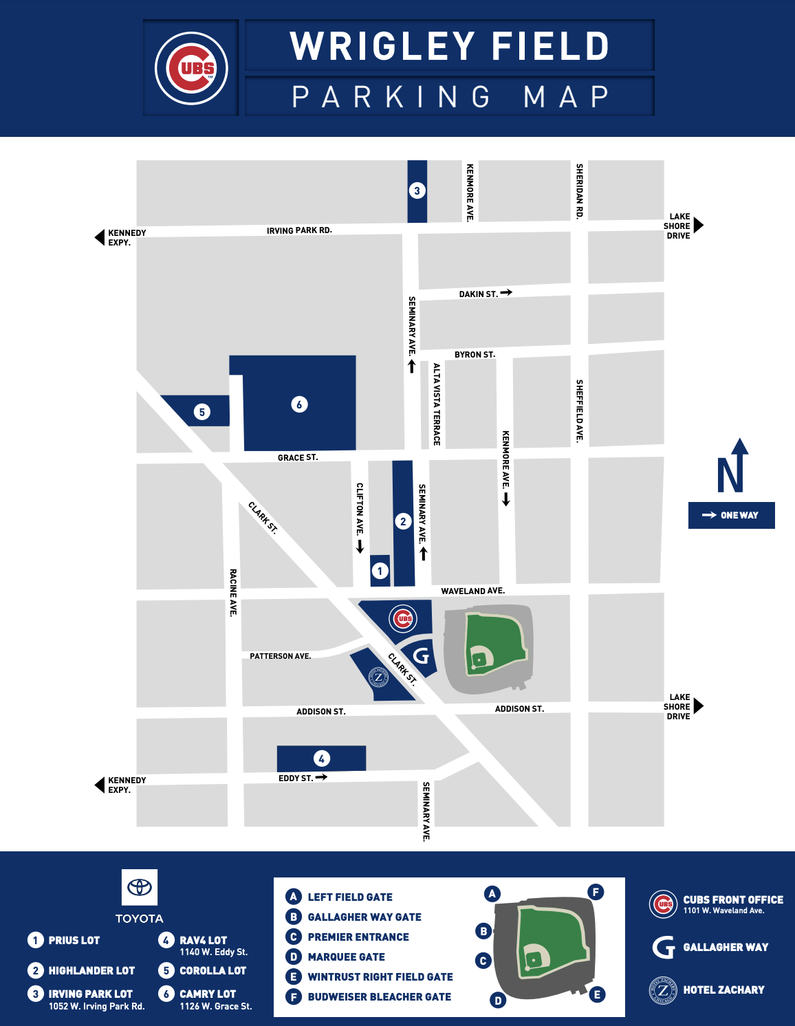 Chicago Cubs