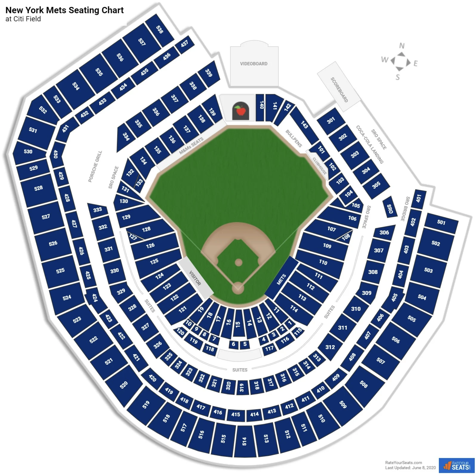 New York Mets