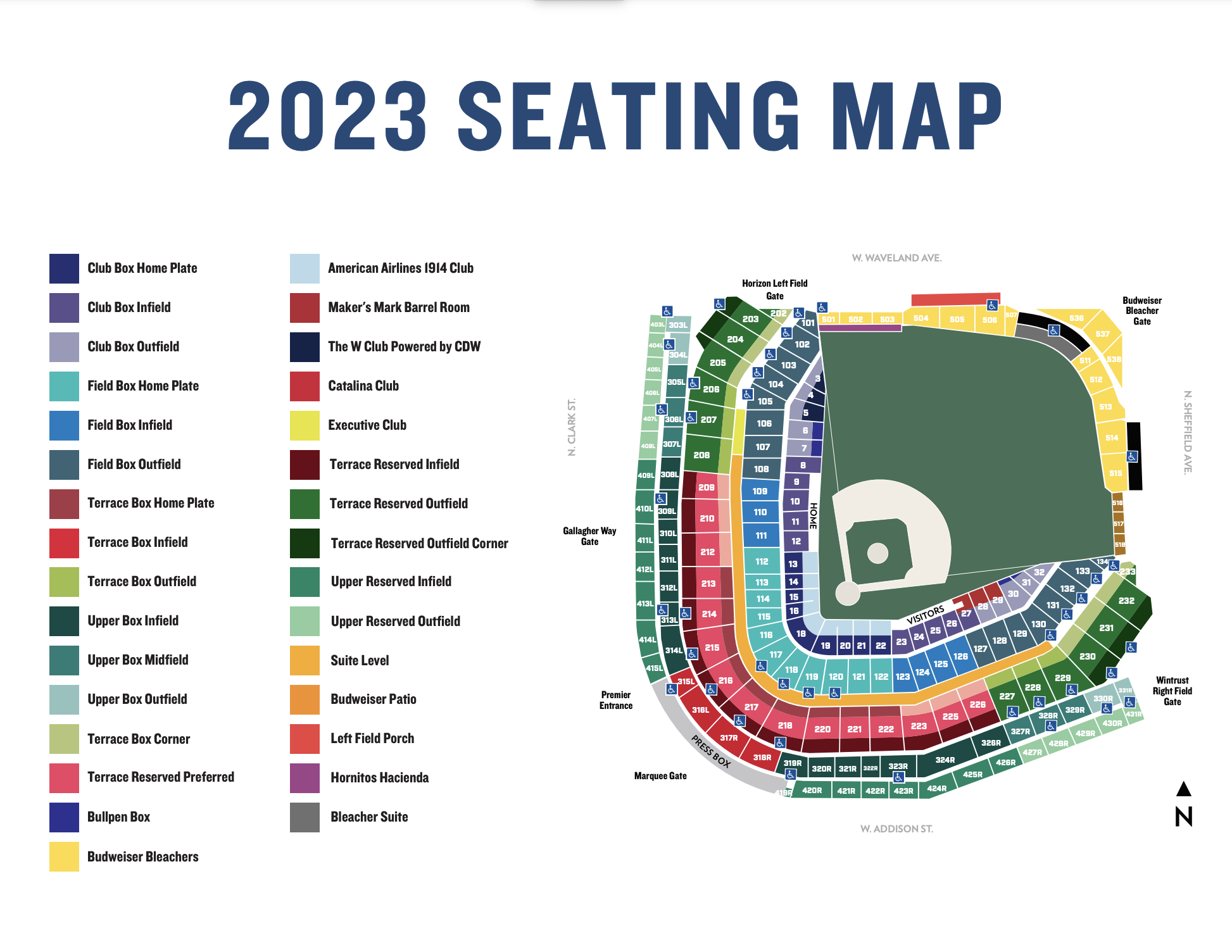Chicago Cubs